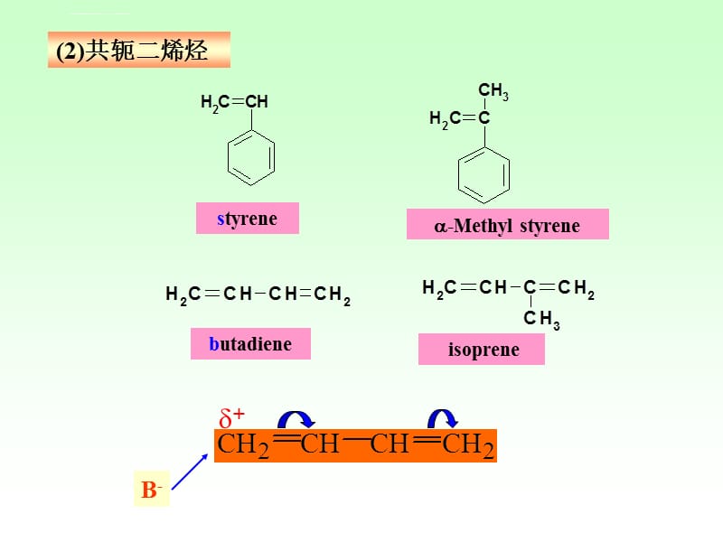 西安交大――高分子物理化学PPT第六章离子聚合课件_第4页