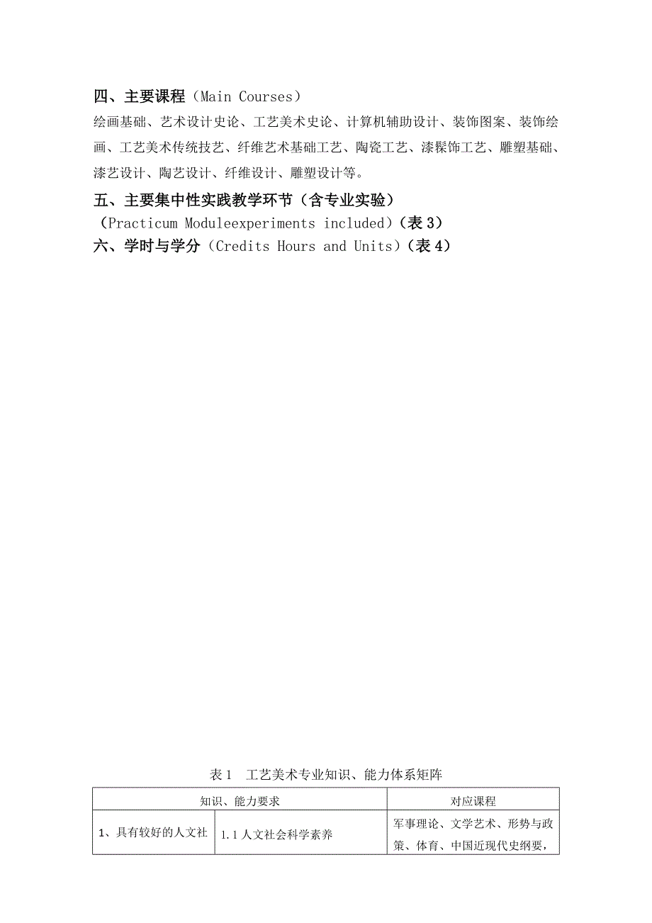 2016工艺美术专业培养计划.doc_第2页