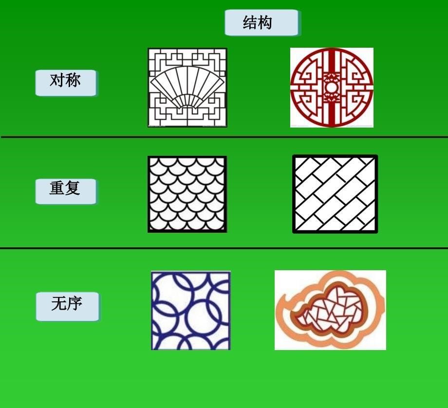 中国古典园林之花窗_第5页