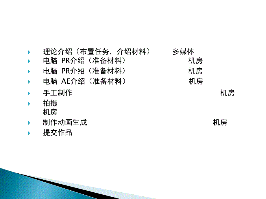 定格动画制作概述_第2页