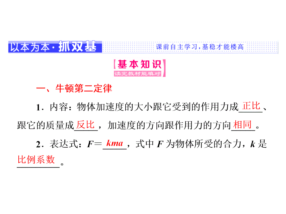 2018高中物理人教必修1浙江专课件：第四章 第3节 牛顿第二定律_第2页