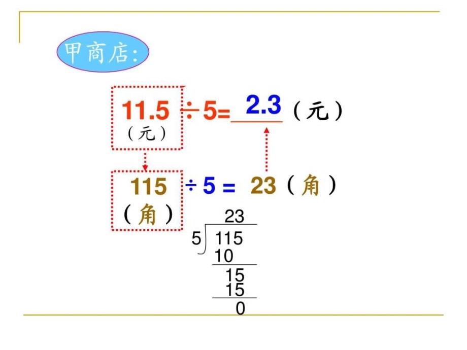 精打细算（小数除法1）课件_第4页