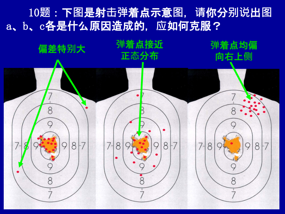 自动检测技术及应用课后习题答案(有大题)ppt课件_第3页