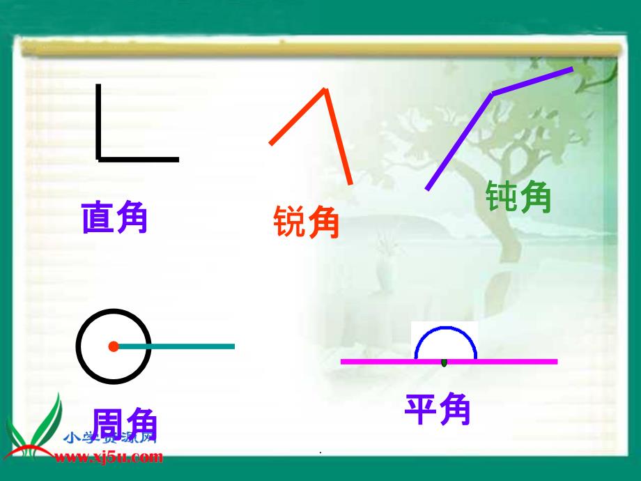 人教版数学四年级上册《画角》1完整ppt课件_第2页