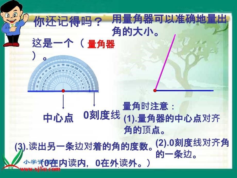 人教版数学四年级上册《画角》1完整ppt课件_第5页