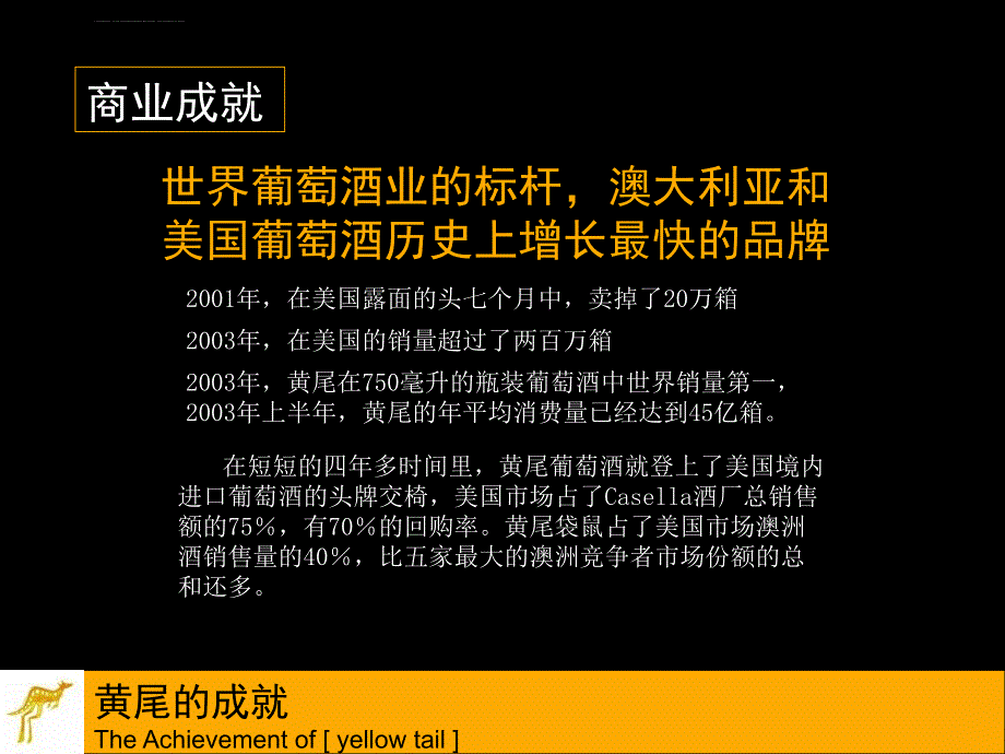 红酒品牌战略分析课件_第4页