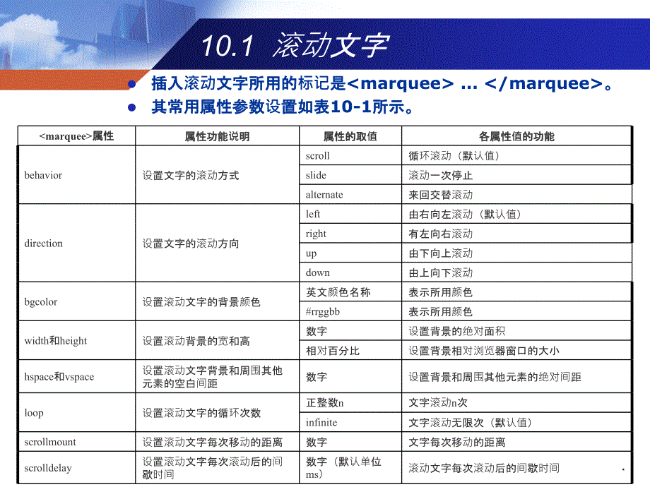 网页设计多媒体ppt课件_第3页