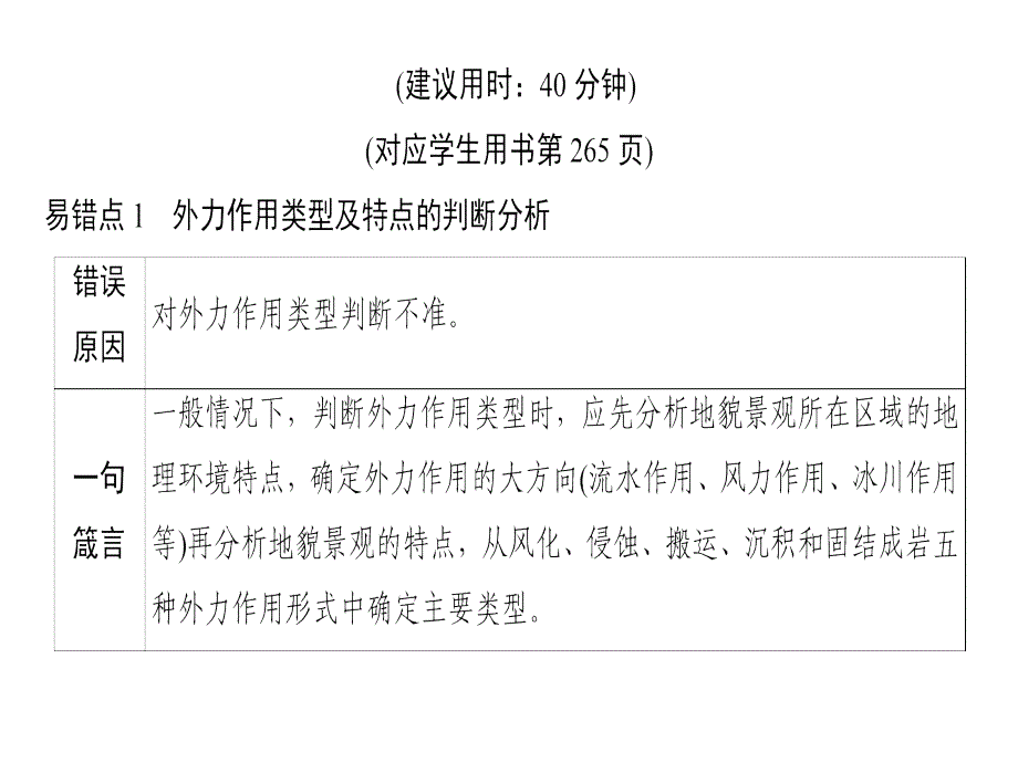 高三地理人教一轮复习课件易错排查练第2章_第2页