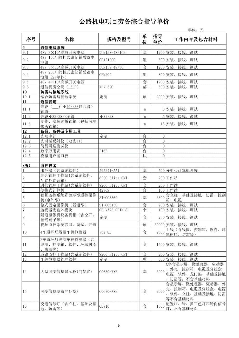 公路机电项目劳务指导单价表_第5页