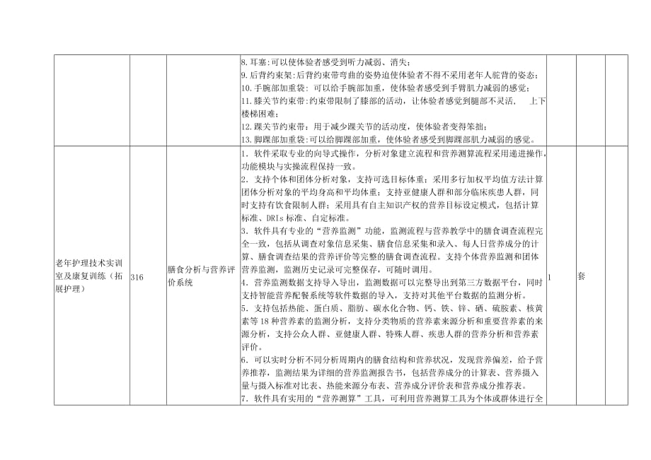 老年护理技术实训室及康复训练实训中心仪器设备购置项目_第4页