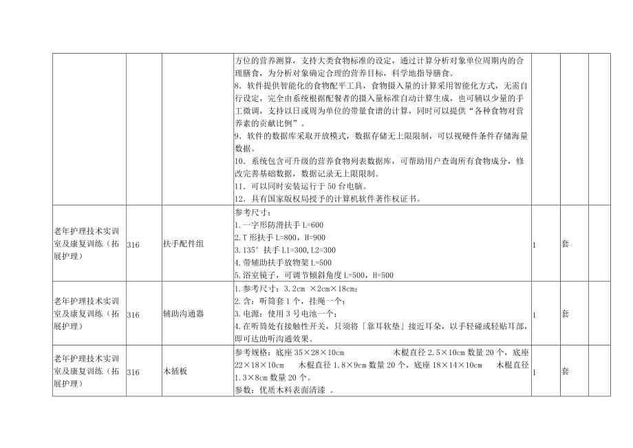 老年护理技术实训室及康复训练实训中心仪器设备购置项目_第5页