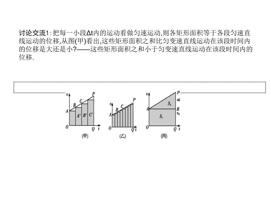 2018高中物理必修1课件：第2章 匀变速直线运动 第3节　匀变速直线运动的位移与时间的关系_第5页