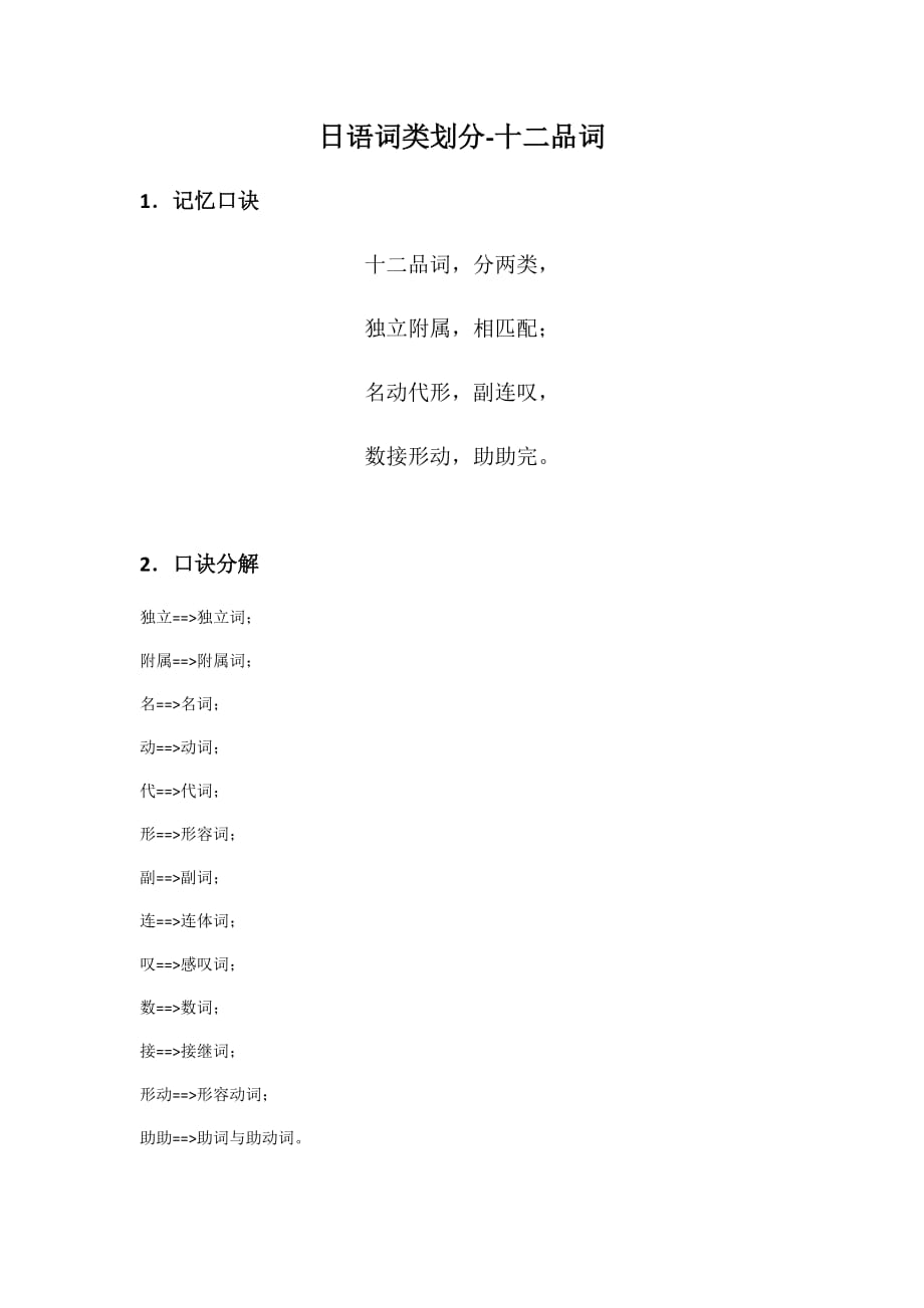 日语词类划分_第1页