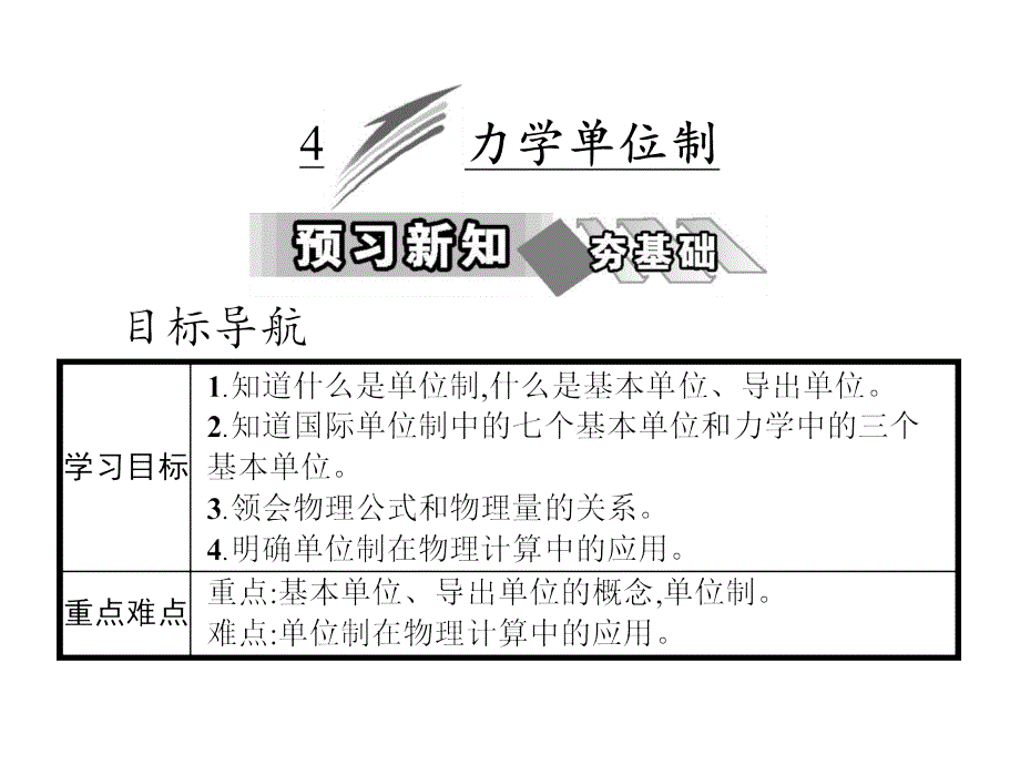 2018高中物理必修一（人教）课件：第四章 4 力单位制_第1页