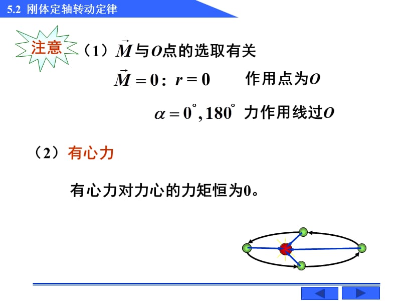 5.2 刚体定轴转动定律.ppt_第3页