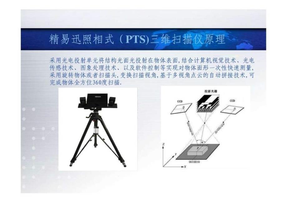 精易迅三维扫描仪介绍（LED）课件_第2页