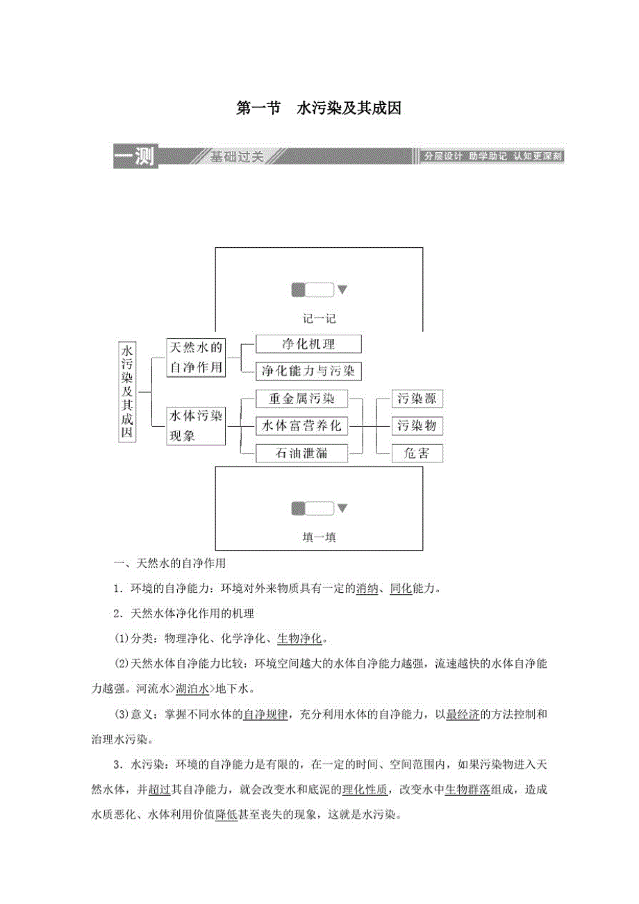 2020学年高中地理第二章环境污染与防治1水污染及其成因同步检测含解析新人教版选修6_第1页