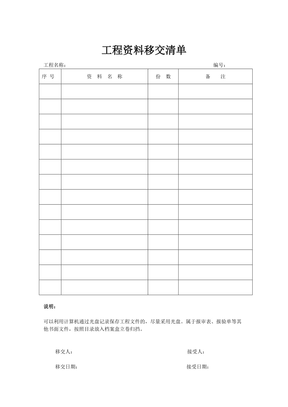 空白工程资料移交清单_第1页