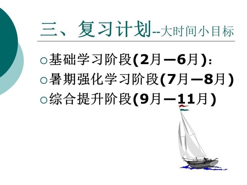 考研心得交流会课件_第5页