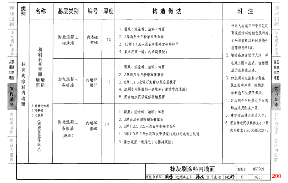 05J909《工程做法》(第六卷_共十卷)_第1页