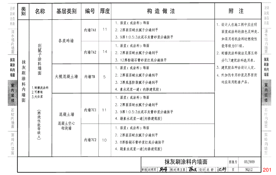 05J909《工程做法》(第六卷_共十卷)_第2页