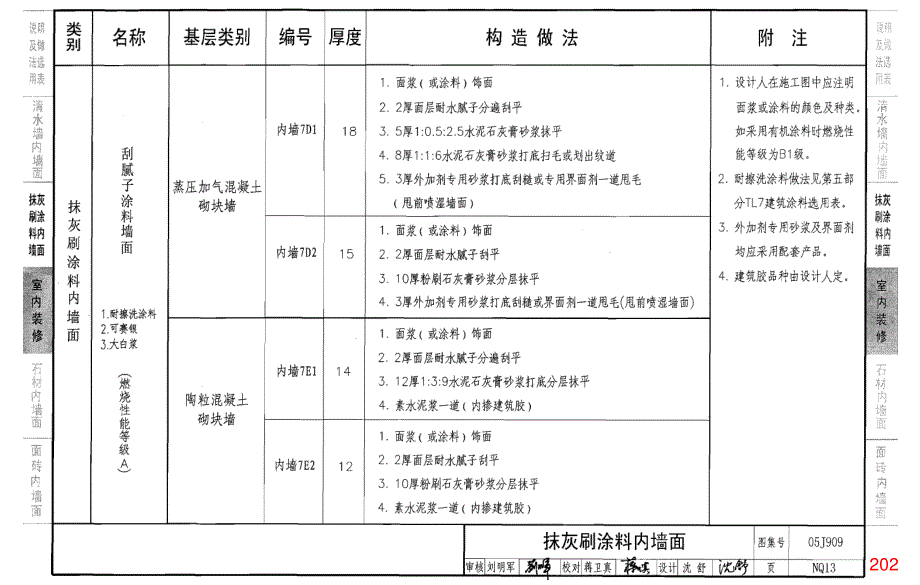 05J909《工程做法》(第六卷_共十卷)_第3页