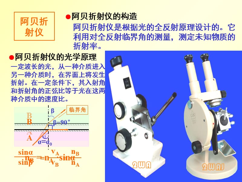 实验五 折光率的测量与阿_第2页