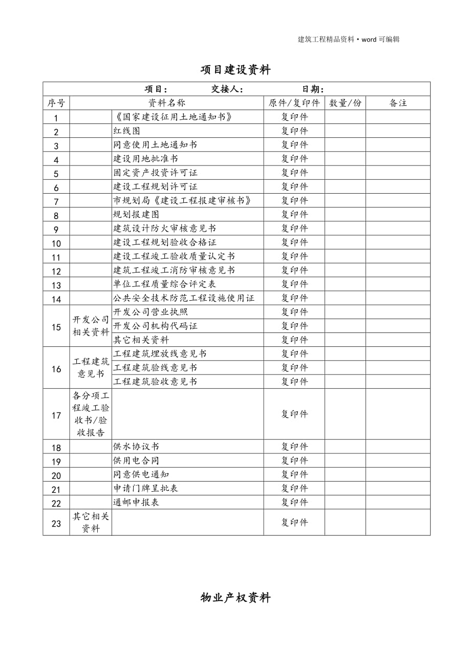 资料移交清单[实用]_第1页