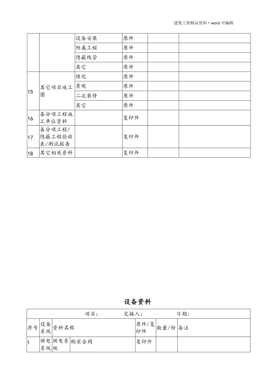 资料移交清单[实用]_第4页