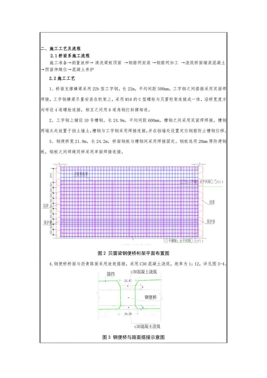 钢便桥桥面系铺装技术交底_第2页