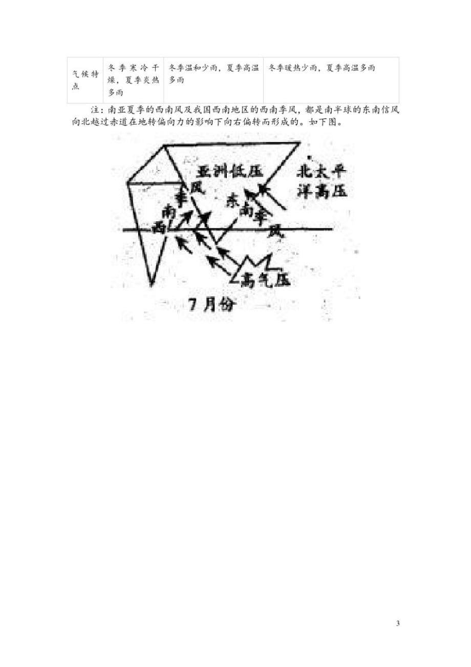 高中地理：全球性大气环流_第3页