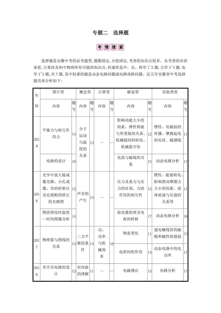 安徽省2020年中考物理总复习专题二选择题类型一图片型选择题_第1页