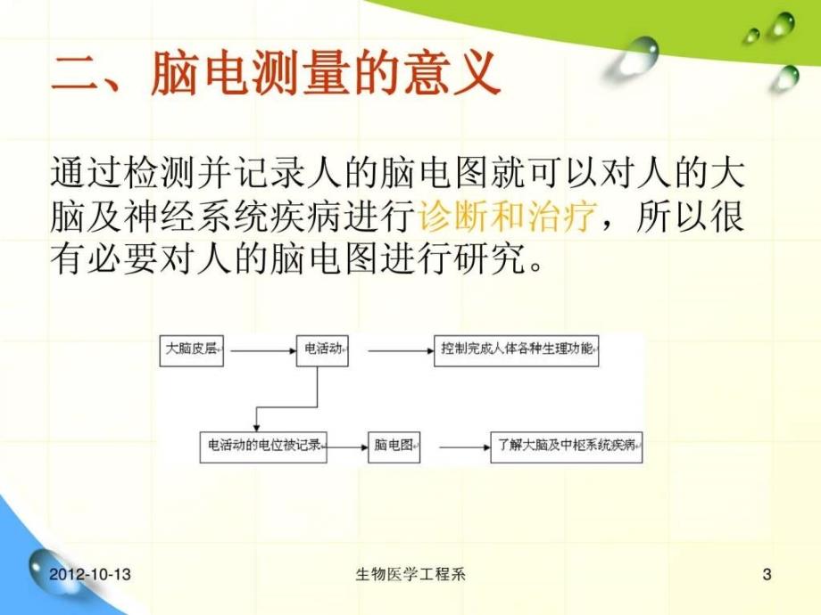 脑电测量原理课件_第3页