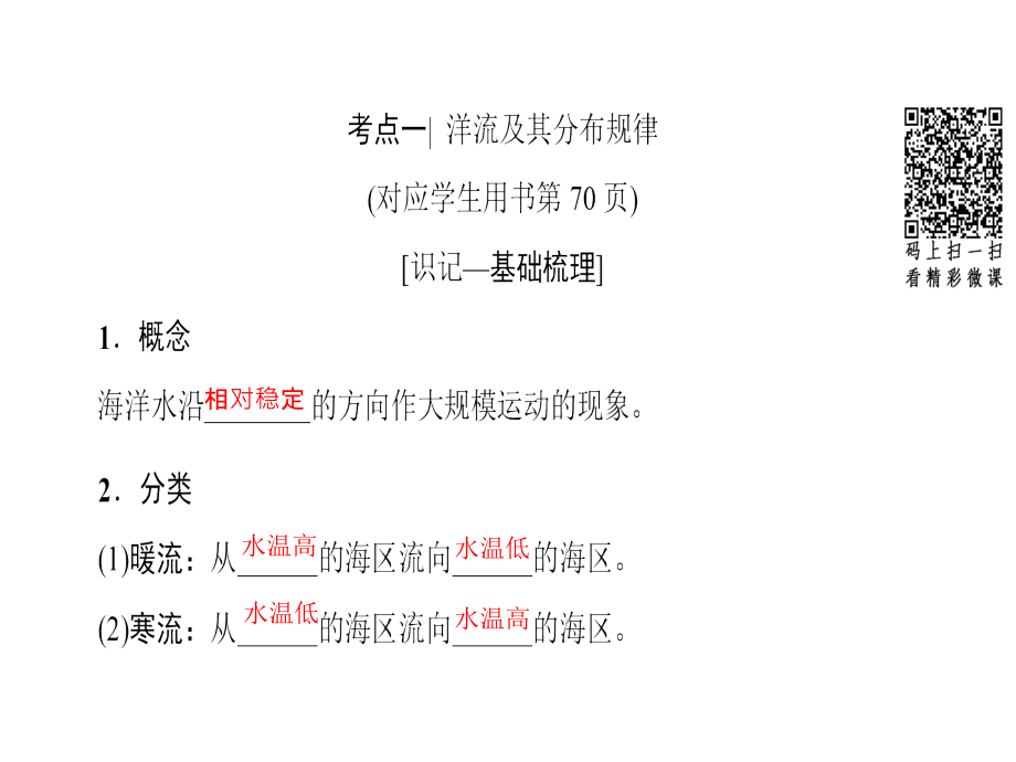 高考地理总复习鲁教通用一轮复习课件第2单元第6节大规模的海水运动_第4页