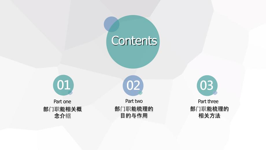 手把手教你岗位分析与任职资格实践5、部门职能分析与梳理_第2页