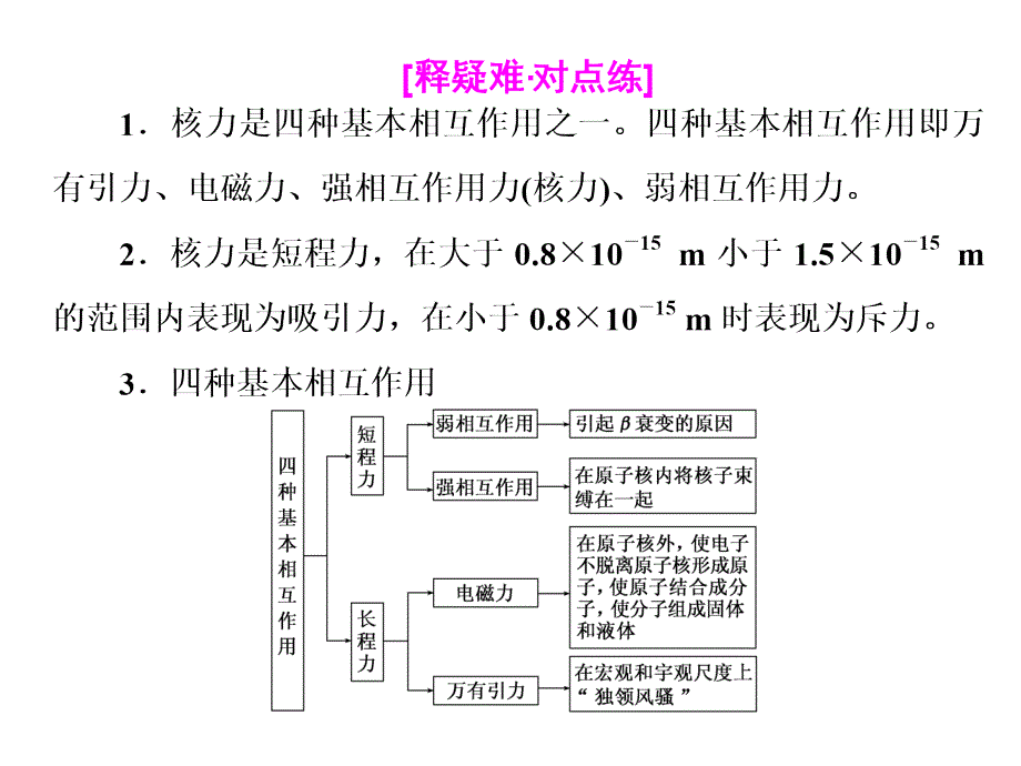 2018高中物理人教版选修3-5浙江专版课件：第十九章 第5节 核力与结合能_第4页