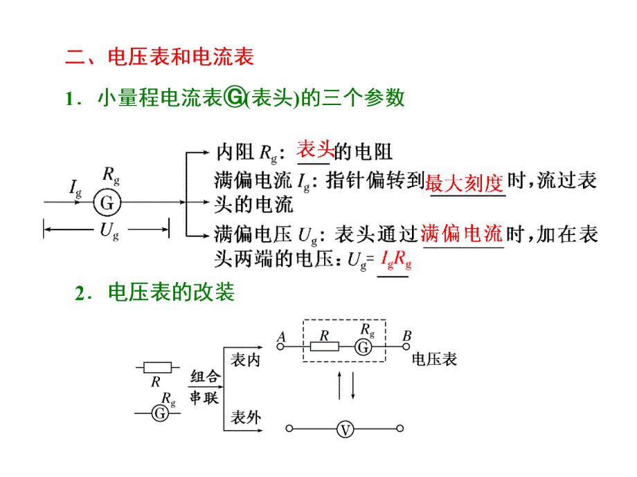 2018高中物理人教版选修3-1课件：第二章 第4节 串联电路和并联电路(1)_第3页