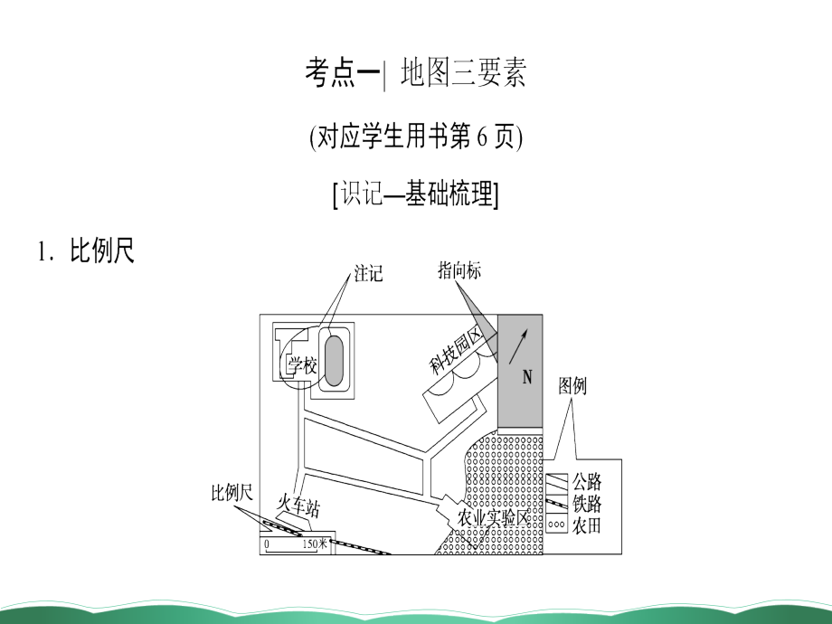 高三地理湘教一轮复习课件第二讲地图_第3页