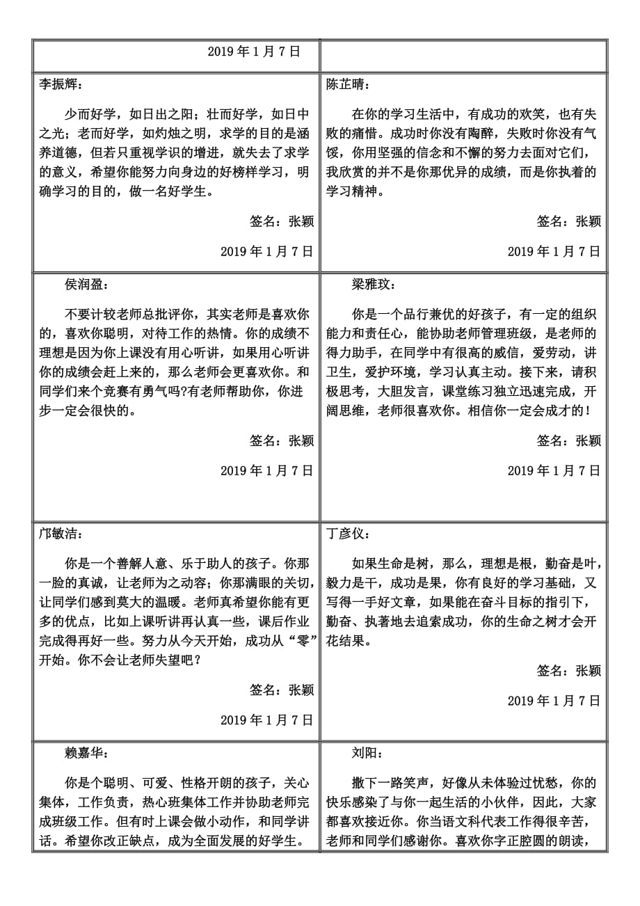 50则创意十足的优秀学生期末评语(优秀版).doc_第4页