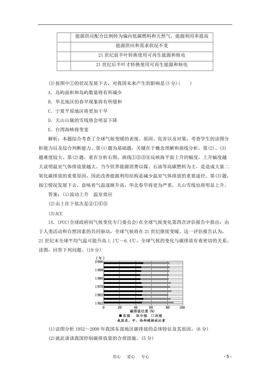 《创新方案》高考地理一轮复习 第四单元 第三节 全球气候变化及其对类的影响课时跟踪检测_第5页