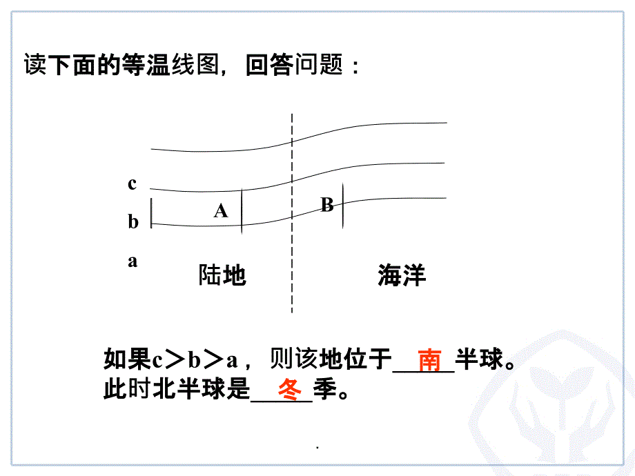 人教版七年级上册地理3.3降水的变化与分布完整(33张1)ppt课件_第3页