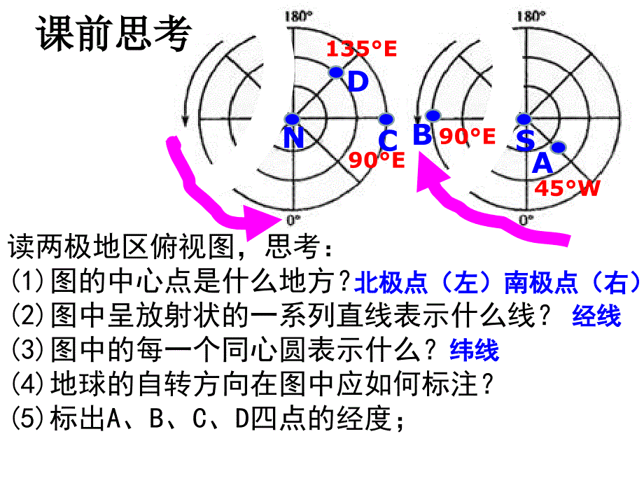 2019世界地理南极洲和北极地区课件.ppt_第3页