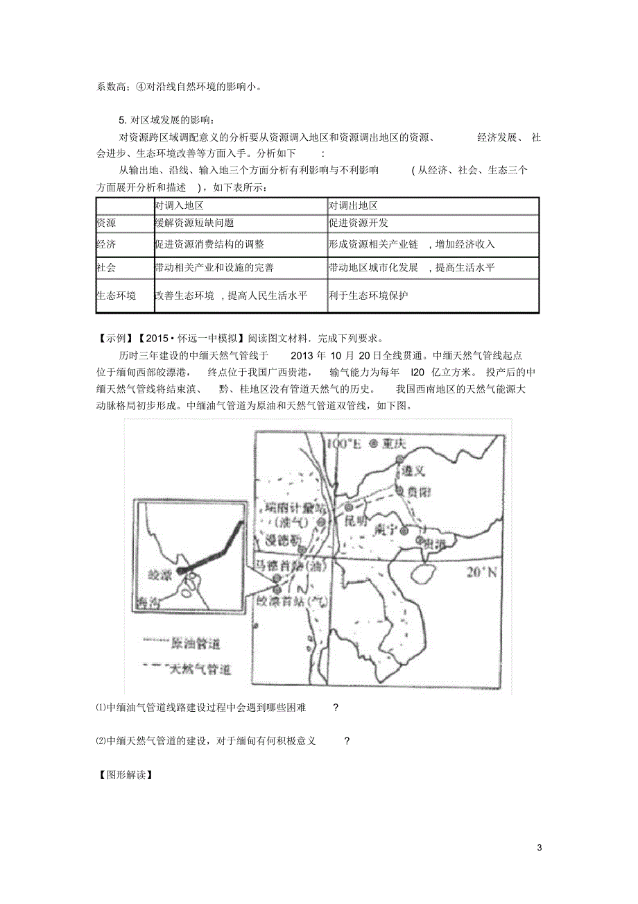 高考地理考点透析：资源的跨区域调配_第3页