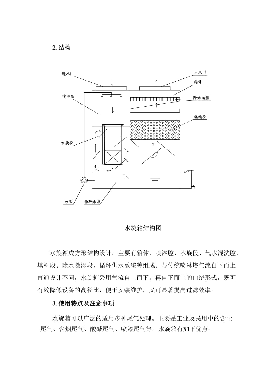 高效湿式除尘器--水旋箱介绍_第2页