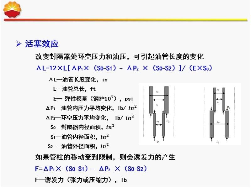 完井管柱的四种受力状态_第5页