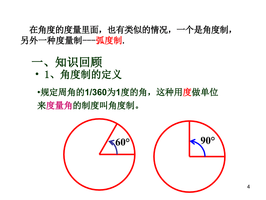 弧度制(实用)（课堂PPT）_第4页