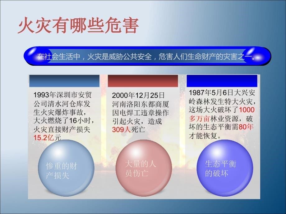 小学生消防安全主题班会PPT_第5页