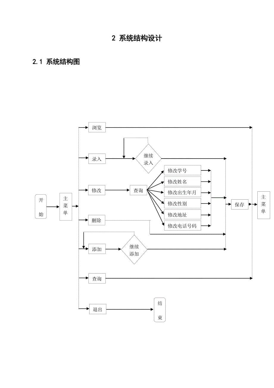 学生信息管理系统17625_第5页