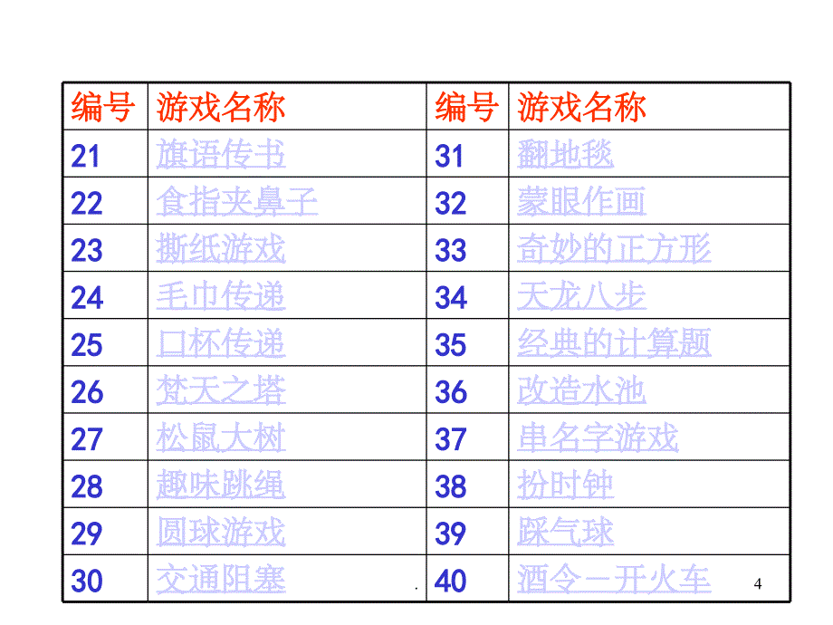 《热身游戏大全》PPT课件_第4页