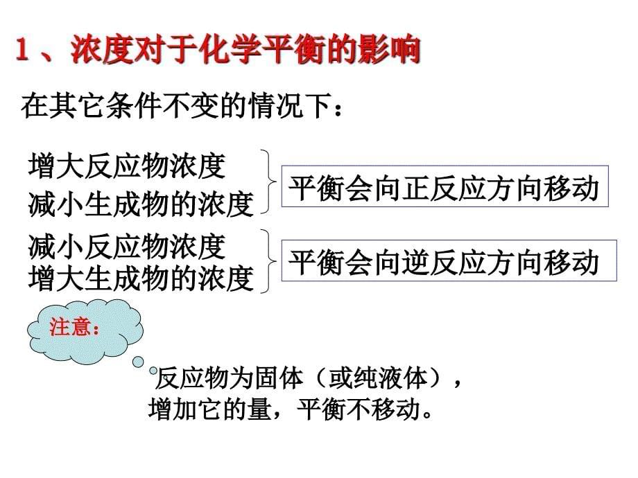 影响化学平衡的因素课件(完整版).ppt_第5页